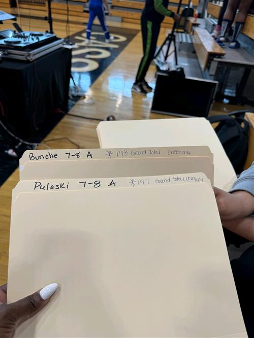 FOLDERS SHOWING TEAM SCORES